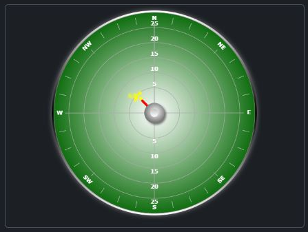 5. Recent Wind Direction Polar Plot