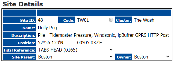 3. Site Details