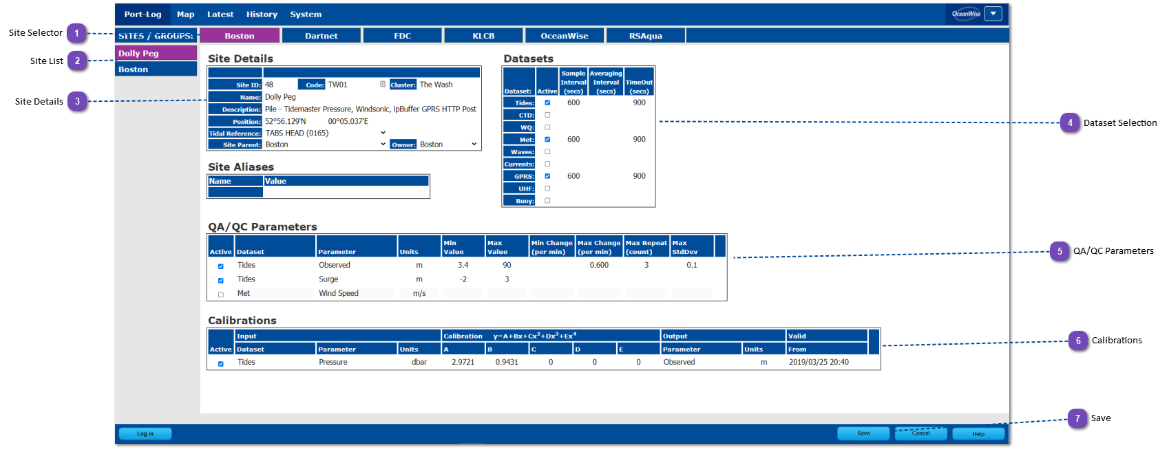 5.2 Edit Sites