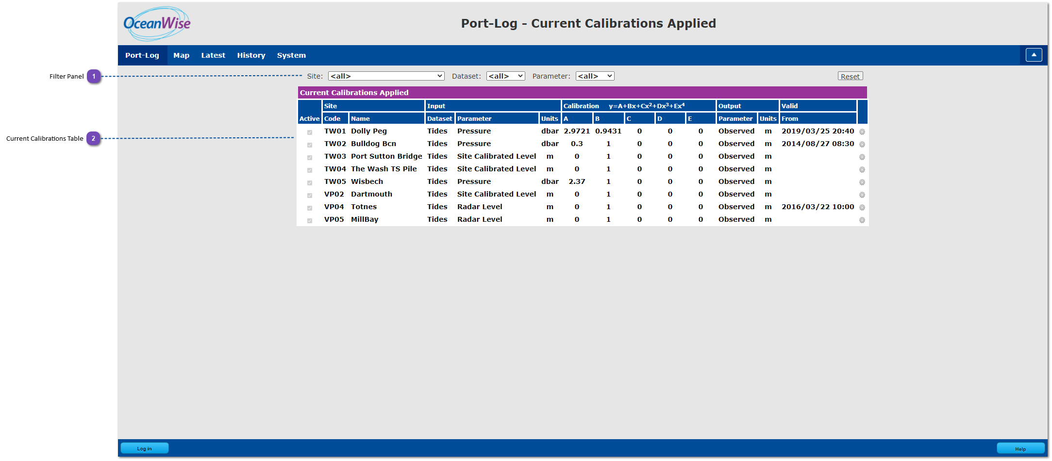 5.4 Calibrations